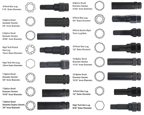 TAIWAN AUTO TOOLS